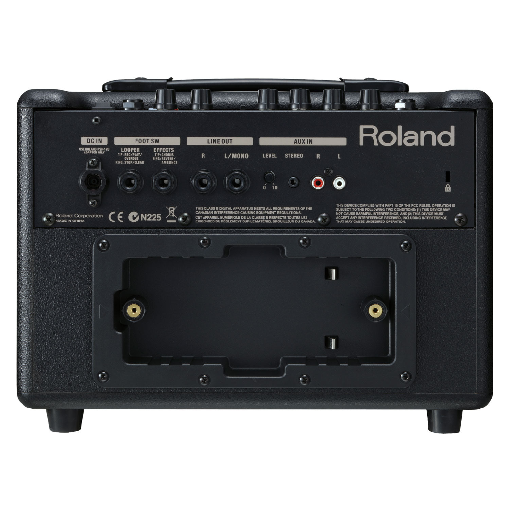 Back panel of a Roland audio device with various connectors and labels.